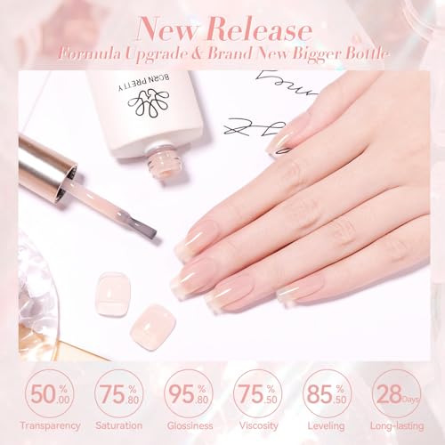 Semi Jelly Nude Gel Nail Polish