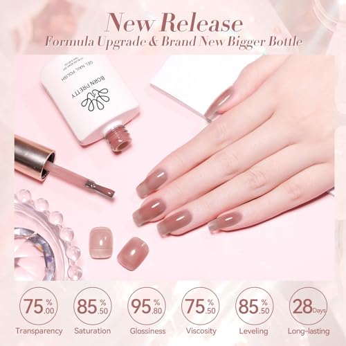 Jelly Bean Pink Jelly Gel Nail Polish